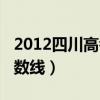 2012四川高考分数线出炉（2012四川高考分数线）