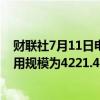 财联社7月11日电，周三美联储隔夜逆回购协议（RRP）使用规模为4221.47亿美元。