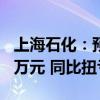 上海石化：预计上半年净利2457万元到3685万元 同比扭亏为盈