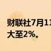 财联社7月11日电，香港恒生科技指数涨幅扩大至2%。