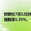 财联社7月12日电，香港恒生指数开盘涨1.05%。恒生科技指数涨1.35%。