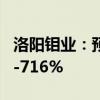 洛阳钼业：预计上半年净利润同比增长638%-716%