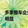 多家整车企业披露上半年业绩预告 分化趋势明显