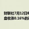 财联社7月12日电，富时中国A50指数期货在上一交易日夜盘收涨0.16%的基础上低开，现涨0.1%。