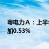 粤电力Ａ：上半年公司累计发电量568.25亿千瓦时 同比增加0.53%
