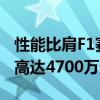 性能比肩F1赛车！红牛RB17超跑发布：售价高达4700万元