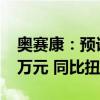奥赛康：预计上半年净利润6600万元–8500万元 同比扭亏