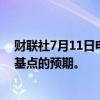 财联社7月11日电，互换合约充分消化美联储9月降息25个基点的预期。