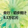 央行：初步统计，2024年上半年社会融资规模增量累计为18.1万亿元
