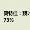 奥特佳：预计上半年净利同比增长40.8%-87.73%