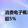 消费电子概念股震荡走低 水晶光电等多股跌超5%