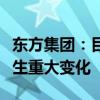 东方集团：目前日常生产经营及外部环境未发生重大变化