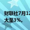 财联社7月12日电，沪锡主力合约日内跌幅扩大至3%。