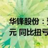 华锋股份：预计上半年净利200万元–250万元 同比扭亏为盈