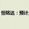 恒铭达：预计上半年净利同比增长58%-90%