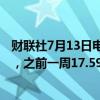 财联社7月13日电，美国上周银行存款降至17.527万亿美元，之前一周17.594万亿美元。