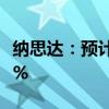 纳思达：预计上半年净利同比增长142%-199%
