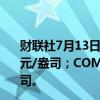 财联社7月13日电，COMEX黄金期收跌0.24%，报2416美元/盎司；COMEX白银期货收跌2.04%，报31.025美元/盎司。
