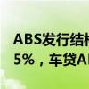 ABS发行结构大调整，上半年消金ABS增长85%，车贷ABS获政策支撑