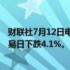 财联社7月12日电，Meta Platforms盘初跌超3%，前一交易日下跌4.1%。
