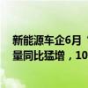 新能源车企6月“成绩单”又释放新信号！赛力斯上半年销量同比猛增，10大品牌继续霸榜
