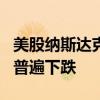 美股纳斯达克综合指数跌幅扩大至2% 科技股普遍下跌