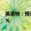 英诺特：预计上半年净利润同比增长166.11%