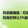 科创板晚报｜虹软科技参股公司拟实施股权重组 力芯微股东拟询价转让3%股份
