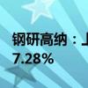 钢研高纳：上半年净利润同比预增4.14%—27.28%
