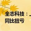 全志科技：上半年预盈1.12亿元—1.28亿元 同比扭亏
