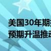 美国30年期抵押贷款利率下跌 受美联储降息预期升温推动