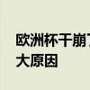 欧洲杯干崩了德国铁路！各种取消、晚点 两大原因