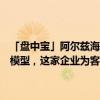 「盘中宝」阿尔兹海默病研究迎新进展，深圳研究团队建立新型精准猴模型，这家企业为客户提供阿尔兹海默症相关药物的临床前研究等服务