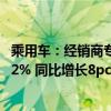 乘用车：经销商专家预计2024H1新能源乘用车渗透率接近42% 同比增长8pct