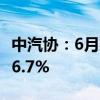 中汽协：6月乘用车产销环比分别增长6.2%和6.7%