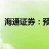 海通证券：预计国际油价有望维持高位震荡
