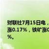 财联社7月15日电，国内期货夜盘开盘涨跌不一，沪银跌0.48%，沪金涨0.17%，铁矿涨0.36%，原油跌0.05%，橡胶跌0.52%，纯碱跌0.71%。