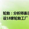 轮胎：分析师表示目前已有12家中国轮胎企业在海外落地建设18家轮胎工厂