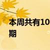 本周共有100亿元逆回购和1030亿元MLF到期
