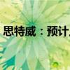 思特威：预计上半年净利1.35亿元-1.55亿元
