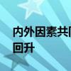 内外因素共同催化 中国资产关注度有望重新回升