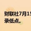 财联社7月15日电，土耳其里拉兑美元跌至纪录低点。