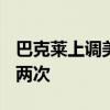 巴克莱上调美联储宽松预期 预计2024年降息两次