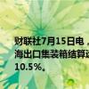 财联社7月15日电，据上海航运交易所数据，截至2024年7月15日，上海出口集装箱结算运价指数（欧洲航线）报6002.23点，与上期相比涨10.5%。