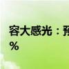 容大感光：预计上半年净利同比增长50%-70%