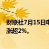 财联社7月15日电，恒宇集团在香港暂停交易，停牌前股价涨超2%。