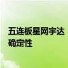 五连板星网宇达：相关产品的大规模应用推广尚存在较多不确定性