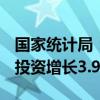 国家统计局：2024年1—6月份全国固定资产投资增长3.9%。