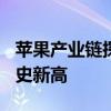 苹果产业链探底回升 水晶光电涨超6%续创历史新高