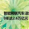 智能网联汽车:政策驱动下产值预测2025年超7000亿元2030年达2.6万亿元